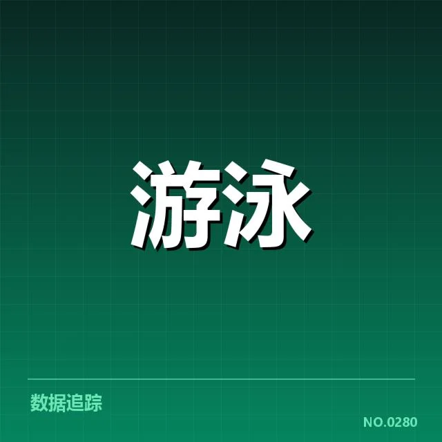 已确认的训练内容与时间安排